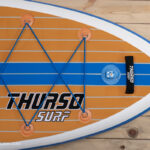 Thurso Surf Max Multi-purpose iSUP